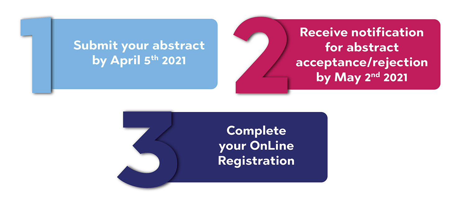 EBCOG abstract